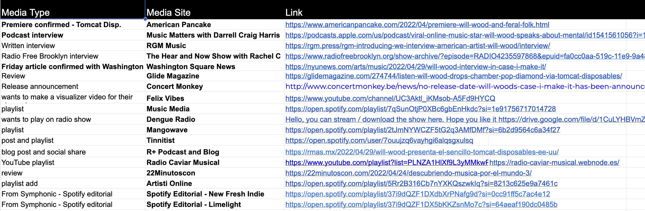 Press spreadsheet